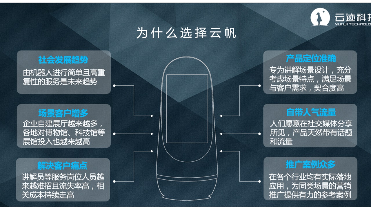 云帆機器人