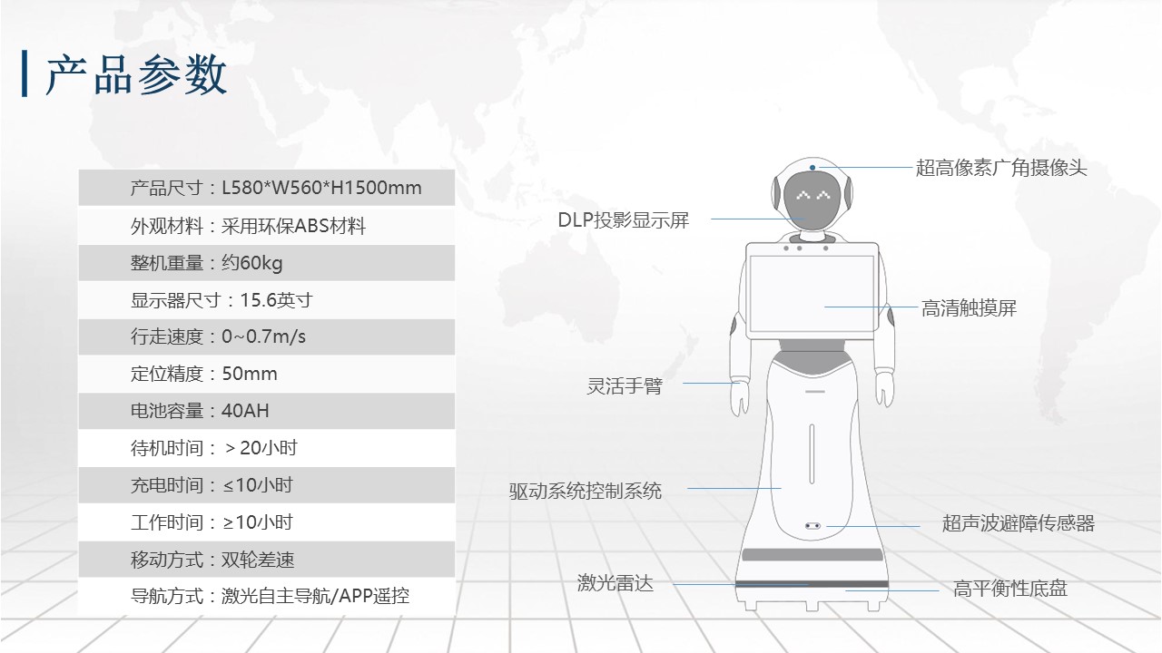 服務(wù)機器人