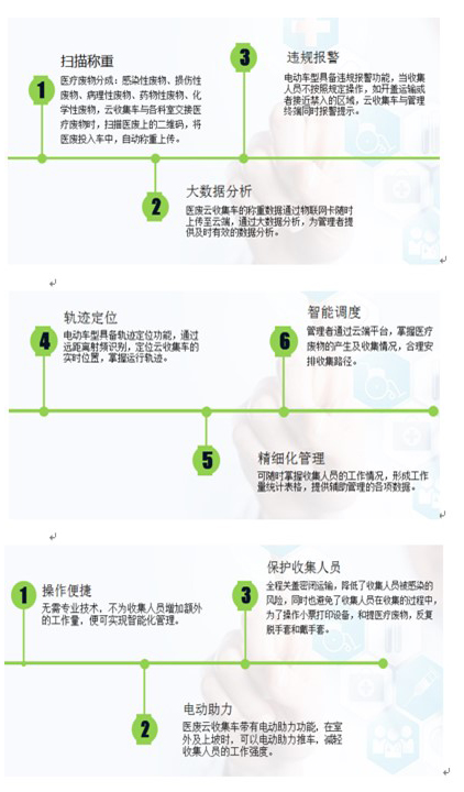 醫(yī)療廢物云管理系統(tǒng)