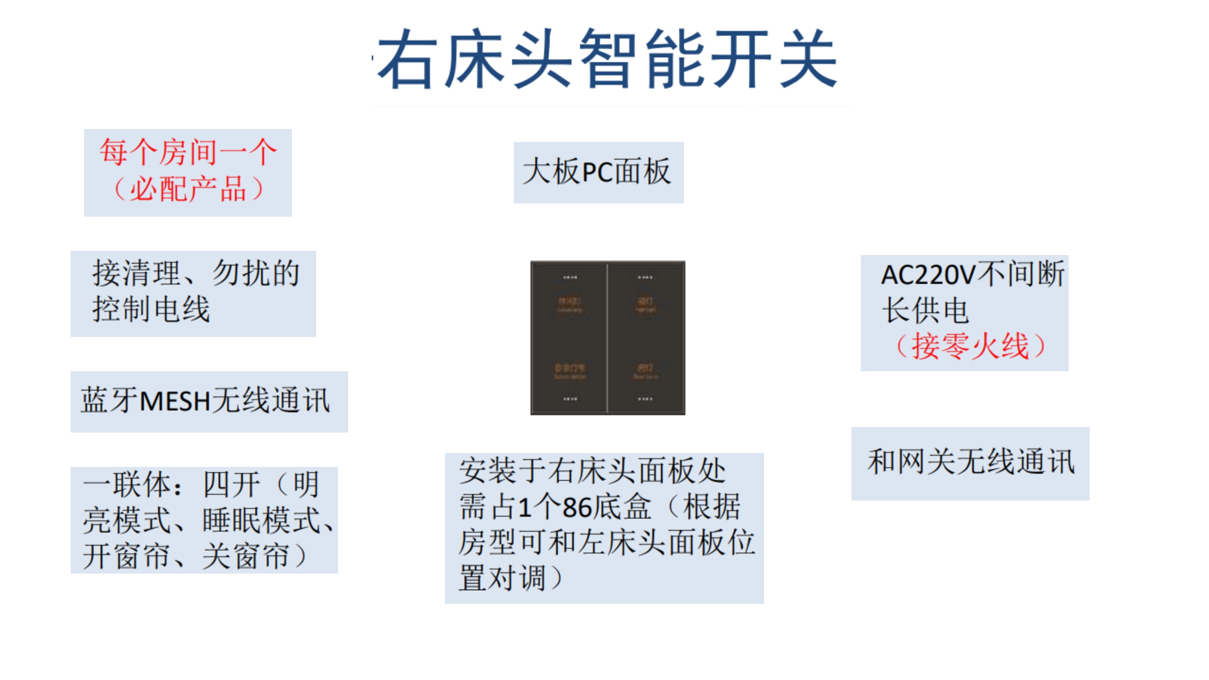 思默思智慧酒店解決方案