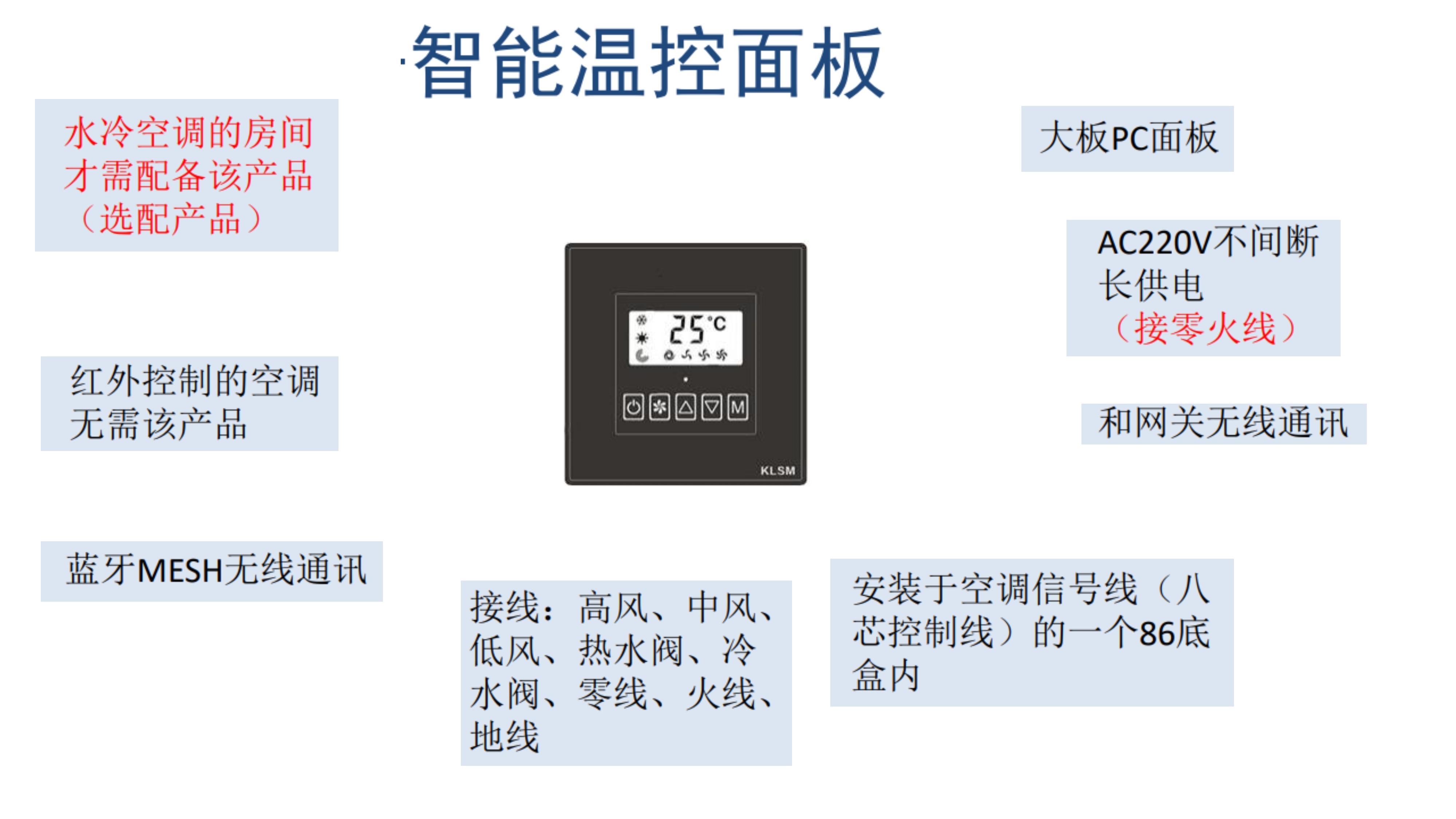 思默思智慧酒店解決方案