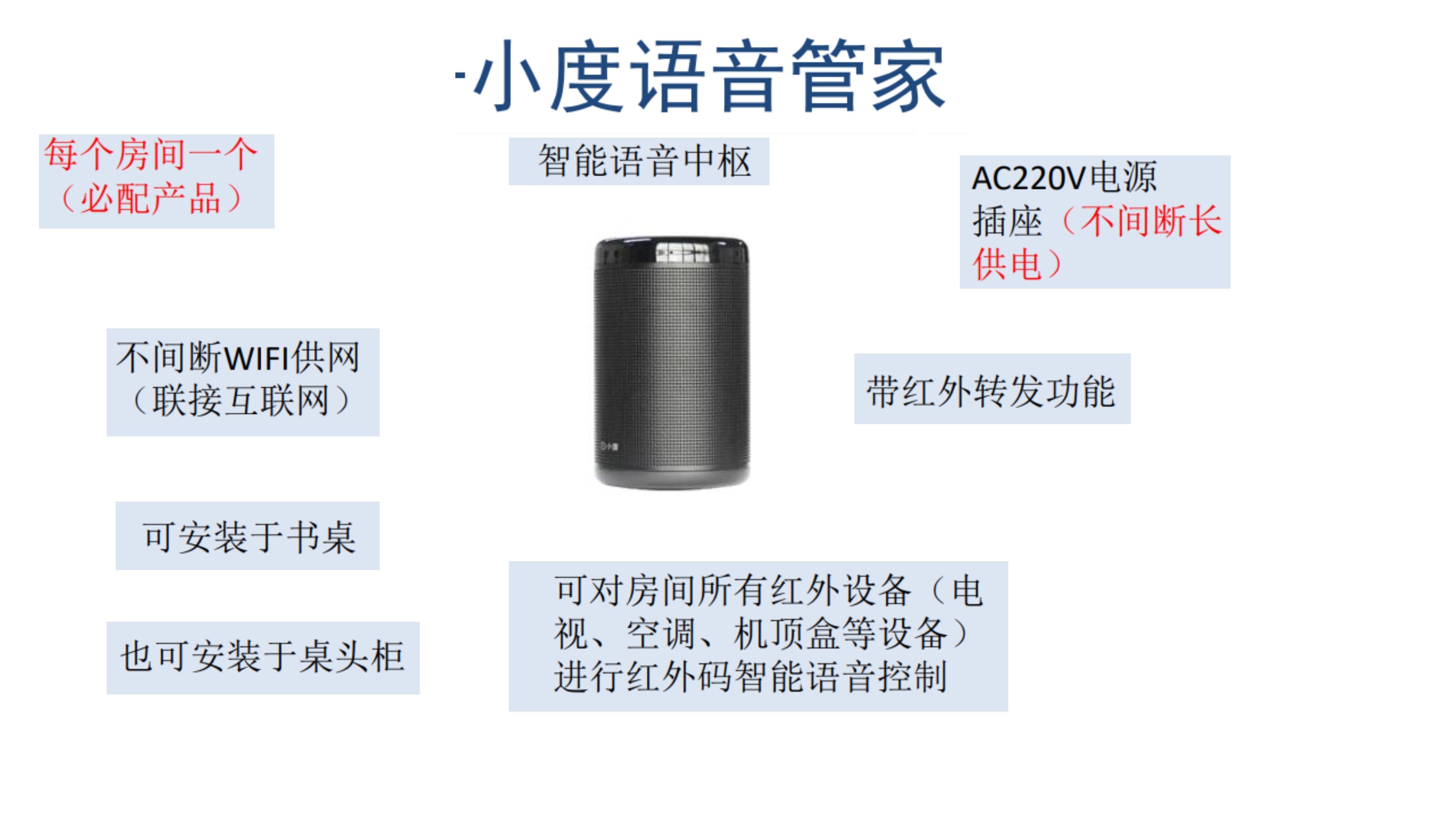 思默思智慧酒店解決方案