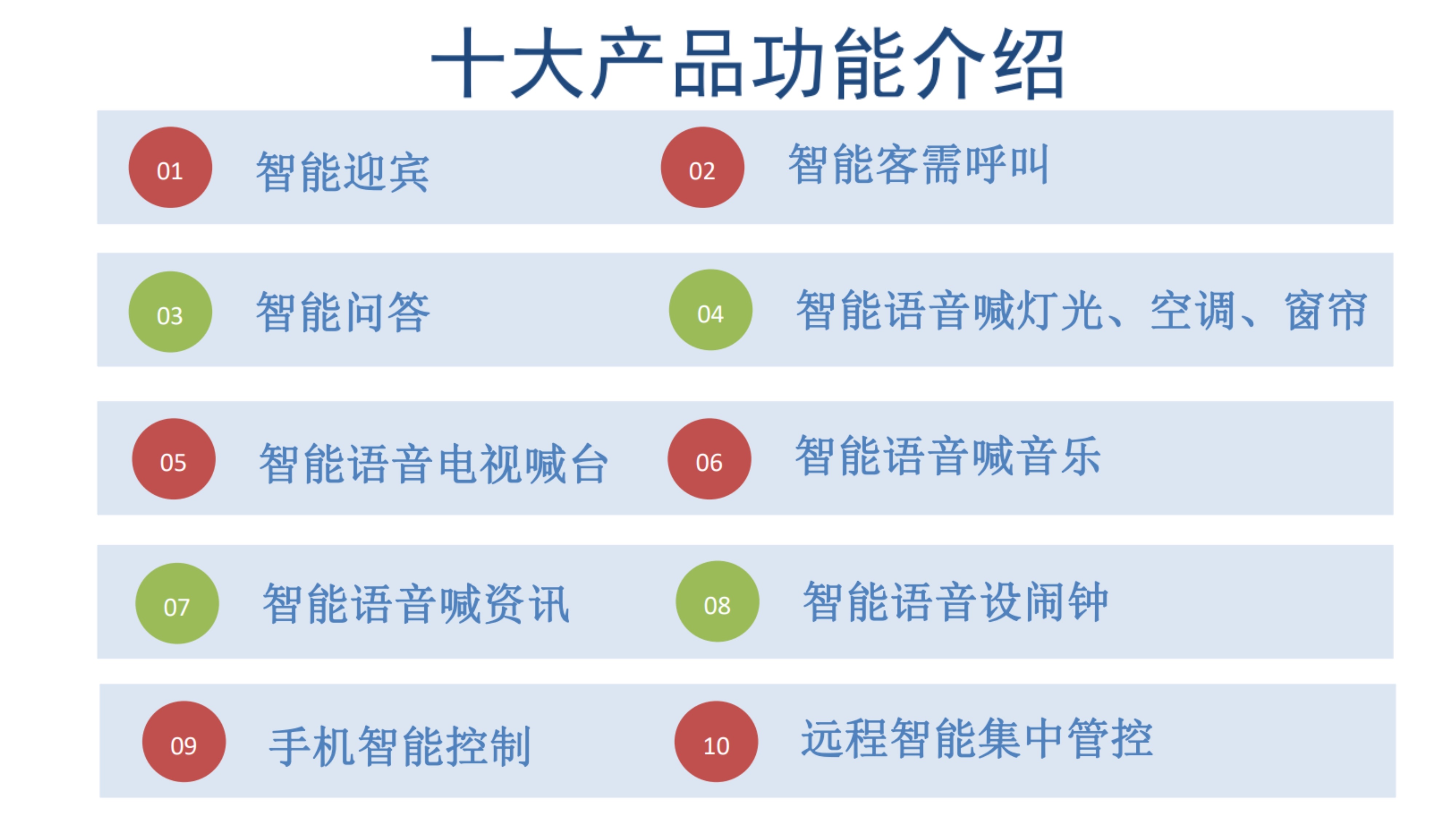 思默思智慧酒店解決方案